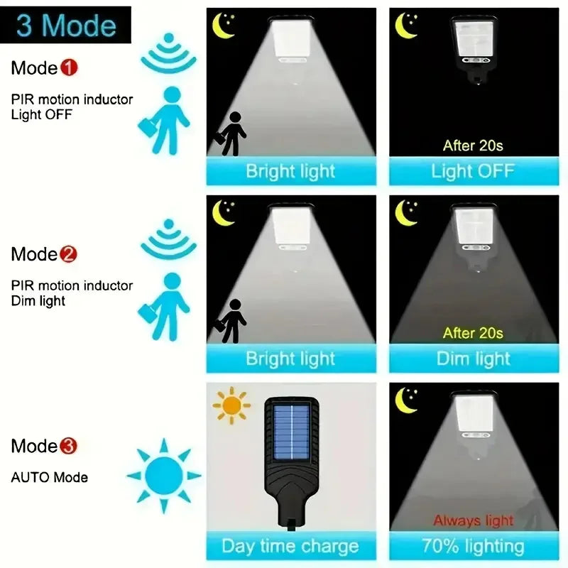 Solar Motion Wall Light