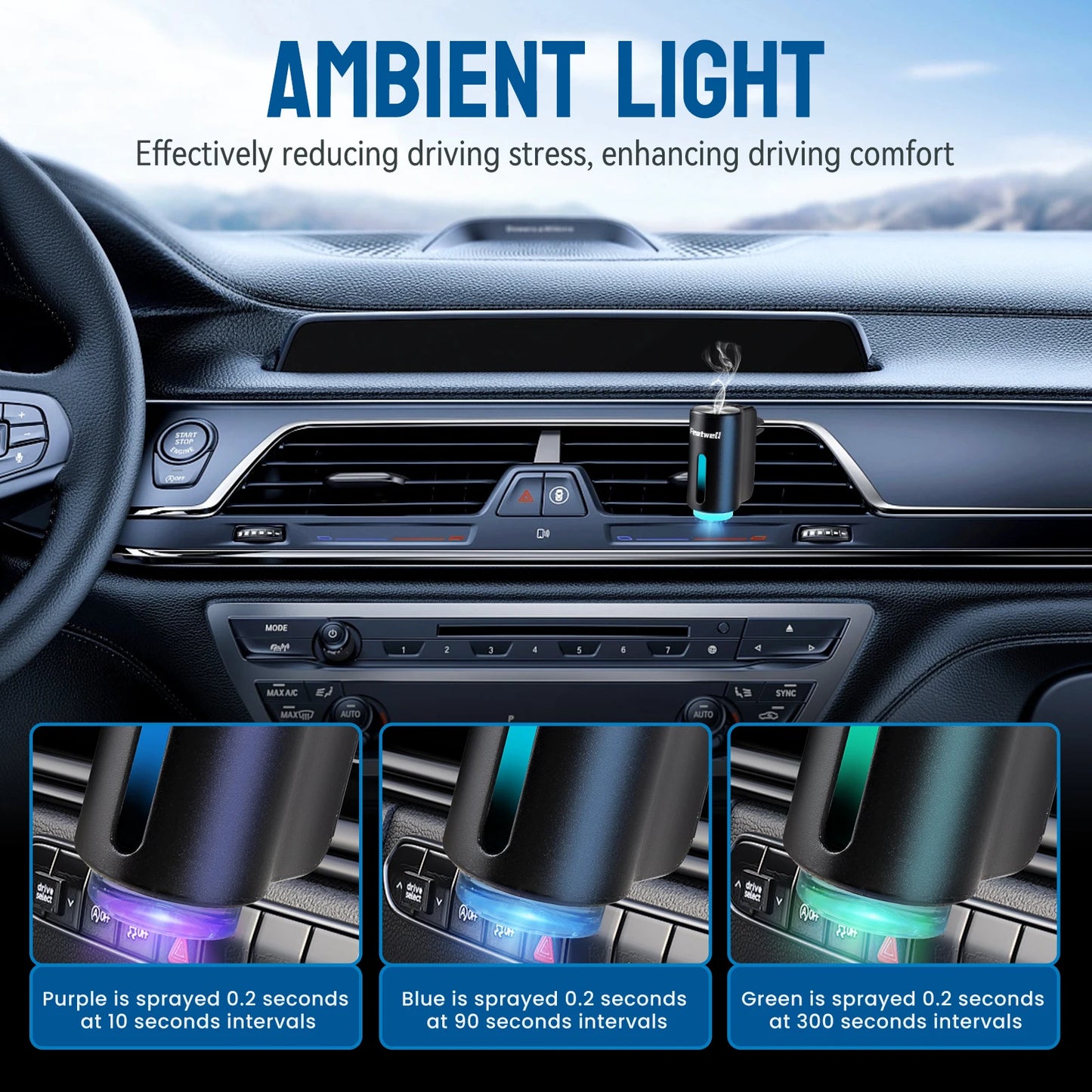 Drive summer Fresh Car Diffuser