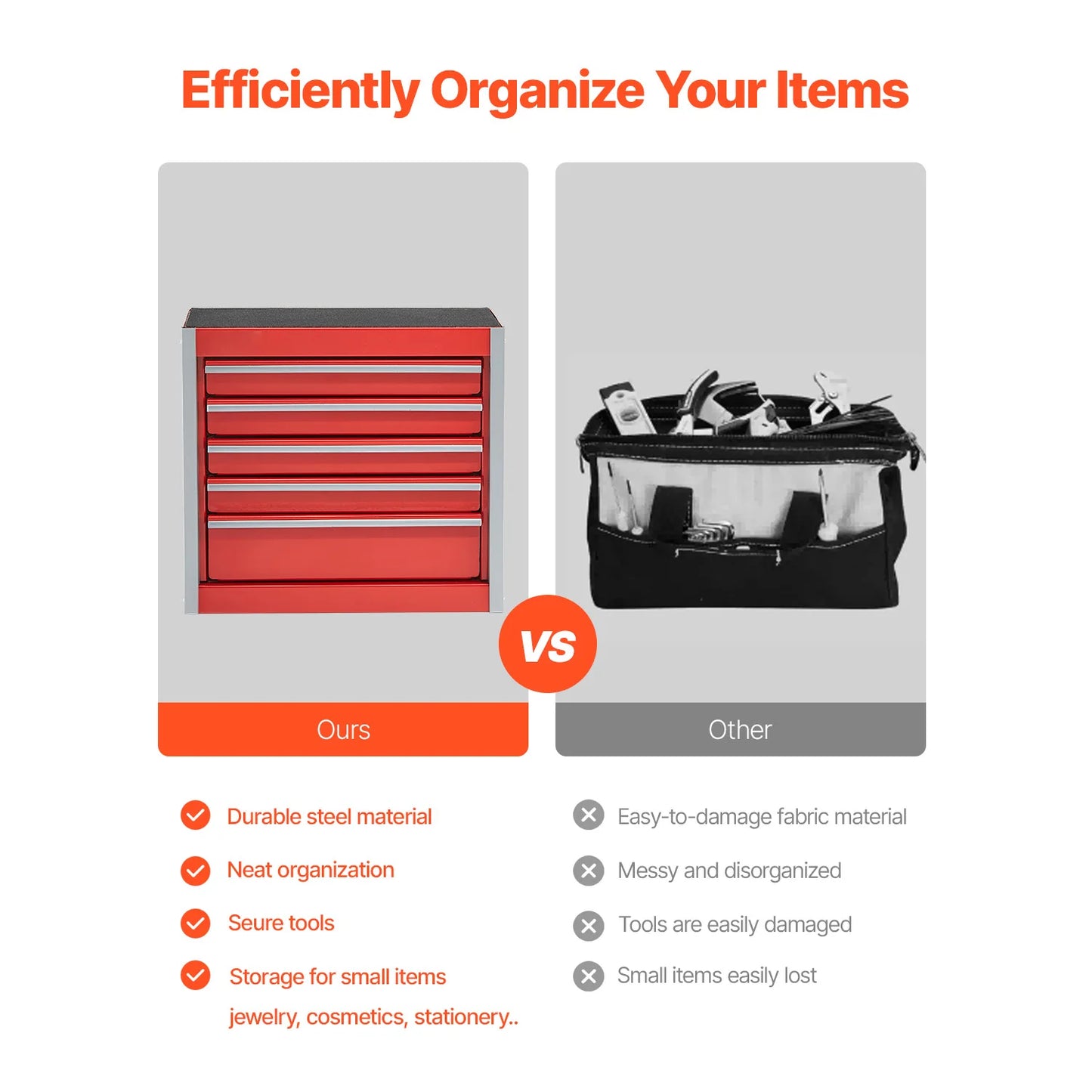 RuggedPro Mini Portable Tool Chest Organizer