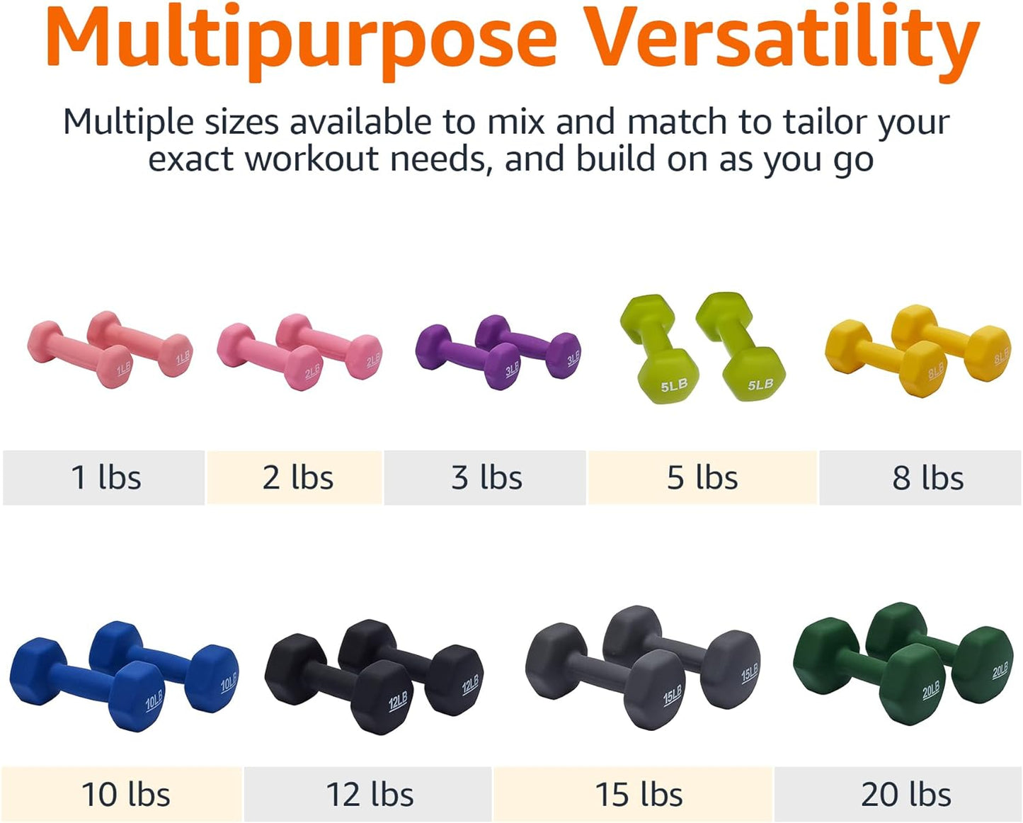 Neoprene Grip Dumbbell Hand Weights