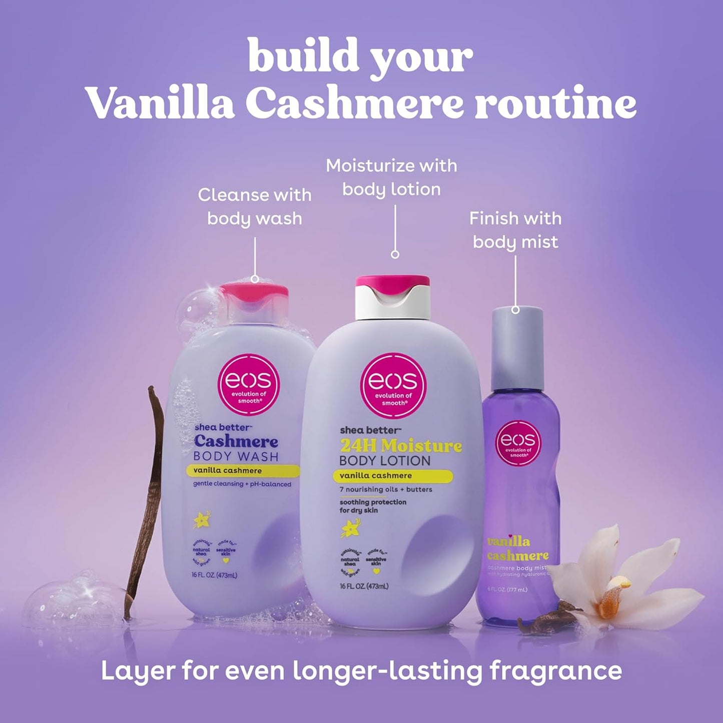 Vanilla Cashmere Rapid Hydration Lotion