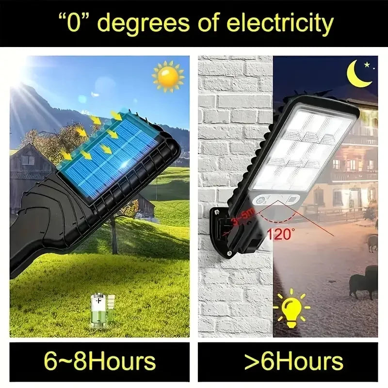 Solar Motion Wall Light
